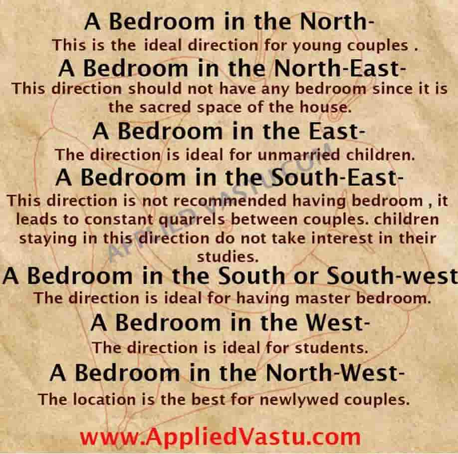 Bedroom vastu tips - Vastu tips for bedroom - vastu shastra for bedroom - AppliedVastu